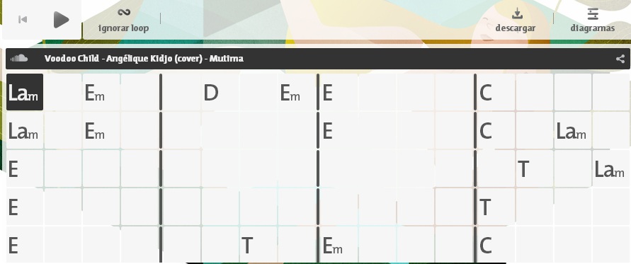 Pantalla Lectura Acordes Chordify